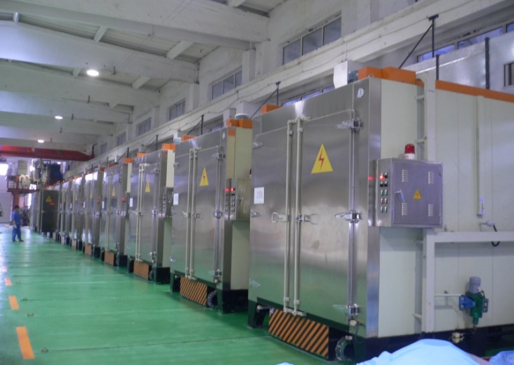 腔室類(lèi)型和模具類(lèi)型